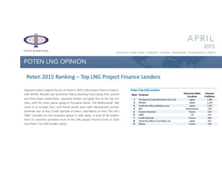 Poten 2015 ranking  top lng project finance lenders