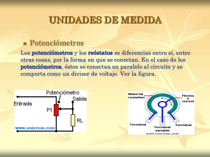 Potencia