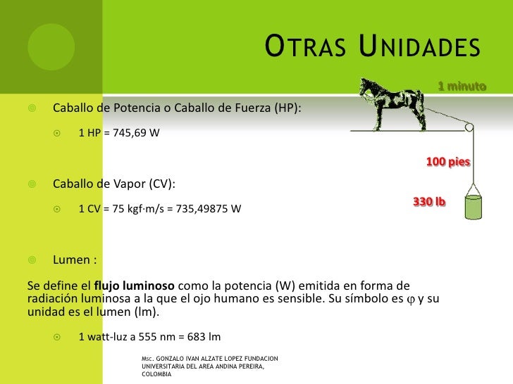 Domina Las Unidades De Potencia: Kw A Cv Explicado - 69nplwj