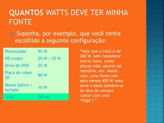  Suponha, por exemplo, que você tenha
escolhido a seguinte configuração:
Processador 95 W
HD (cada) 25 W + 25 W
Drive de DVD 25 W
Placa de vídeo
3D
80 W
Mouse óptico +
teclado
10 W
Total 260 W
“Veja que o total é de
260 W, sem considerar
outros itens, como
placas-mãe, pentes de
memória, etc. Neste
caso, uma fonte com
pelo menos 400 W reais
seria o ideal (lembre-se
da dica de sempre
contar com uma
"folga").”
 
