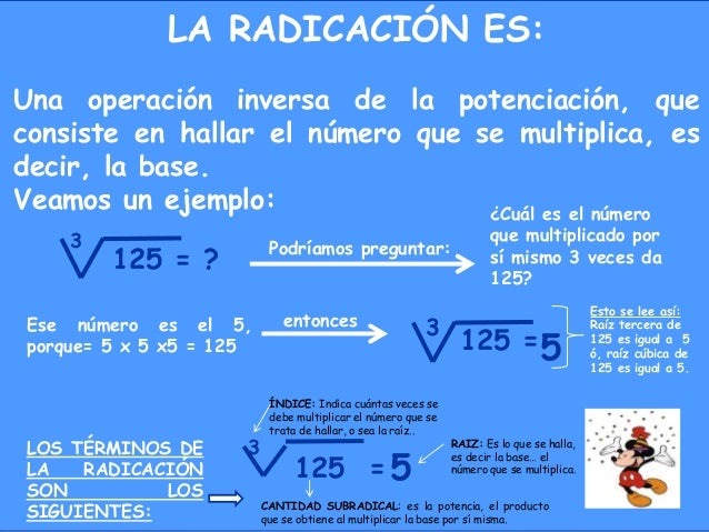 Potenciación radicaciónlogaritmación.