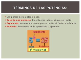  Las partes de la potencia son:
 Base de una potencia: Es el factor (número) que se repite
 Exponente: Número de veces que se repite el factor o número
 Potencia: Resultado de la operación o ejercicio
TÉRMINOS DE LAS POTENCIAS:
 