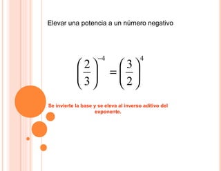 Elevar una potencia a un número negativo
44
2
3
3
2






=





−
Se invierte la base y se eleva al inverso aditivo del
exponente.
 