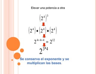 Elevar una potencia a otra
( )34
2
Se conserva el exponente y se
multiplican las bases.
( ) ( ) ( )444
222 ••
12444
22 =++
4*3
2
 