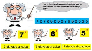 7 x 7 x 6 x 6 x 7 x 6 x 5 x 5
Las potencias de exponentes dos y tres se
denominan respectivamente cuadrado y
cubo.
7 elevado al cubo 6 elevado al cubo 5 elevado al cuadrado