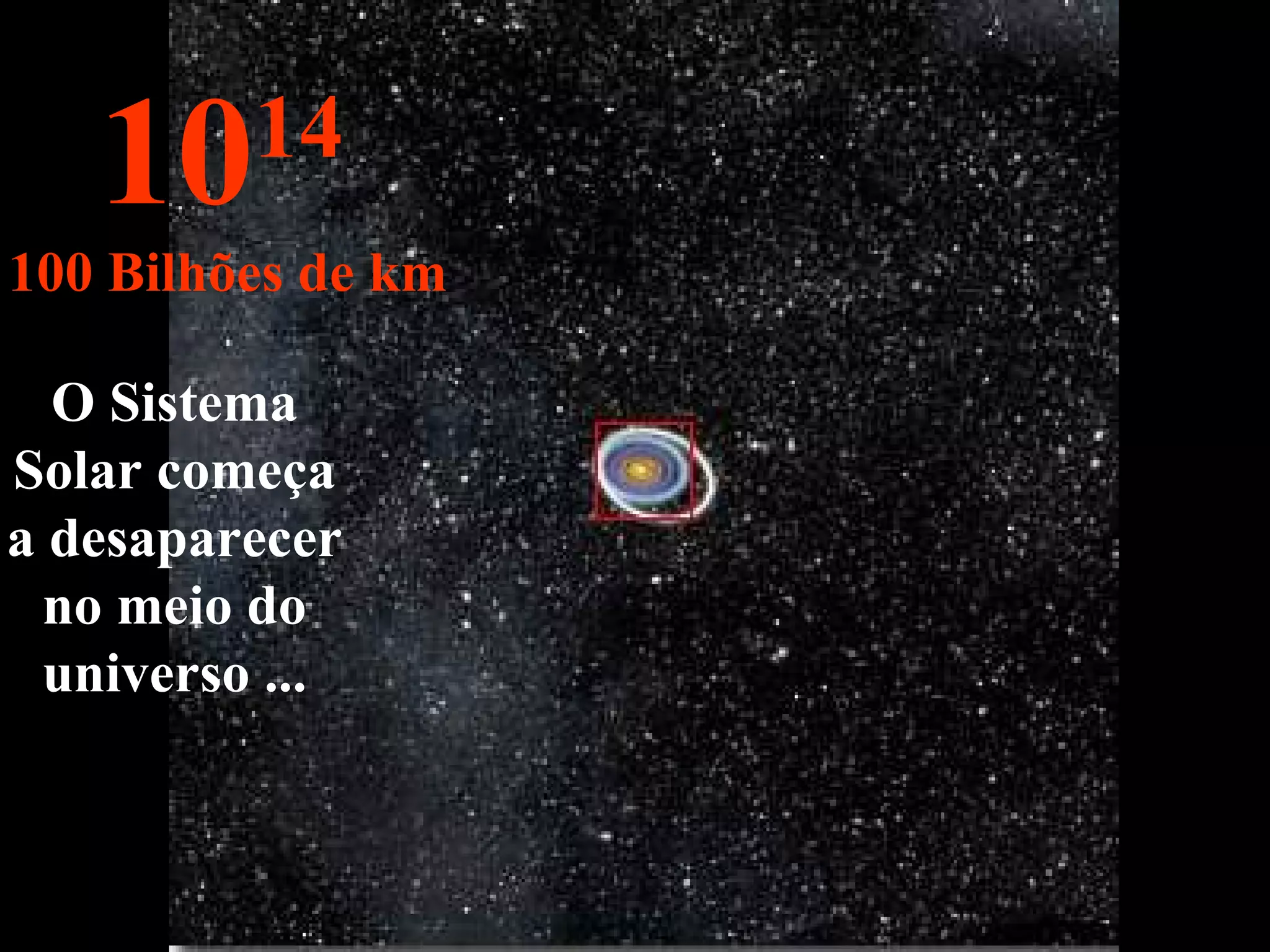 10 14   100 Bilhões de km O Sistema Solar começa a desaparecer no meio do universo ... 