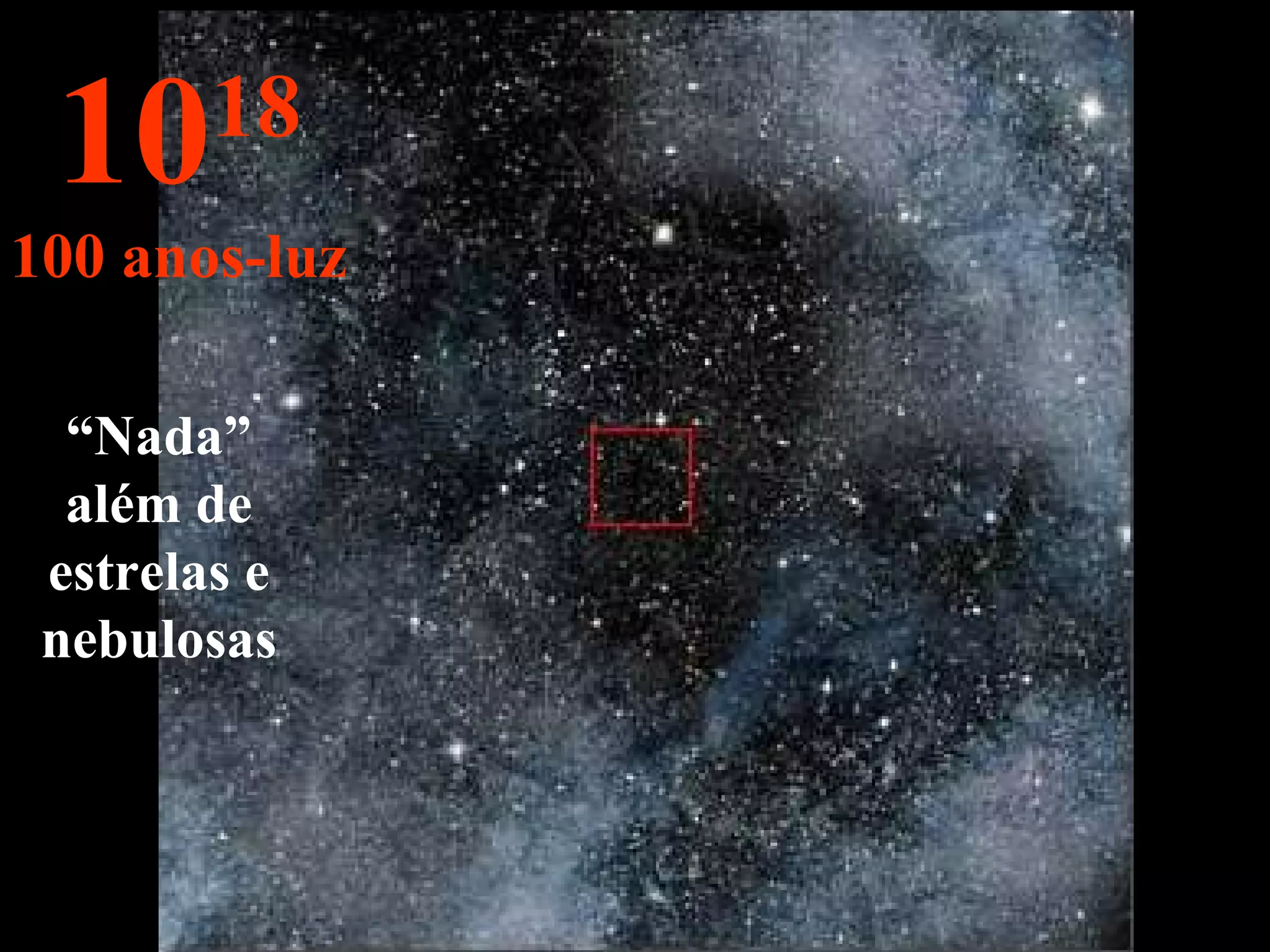 “ Nada” além de estrelas e nebulosas 10 18 100 anos-luz 