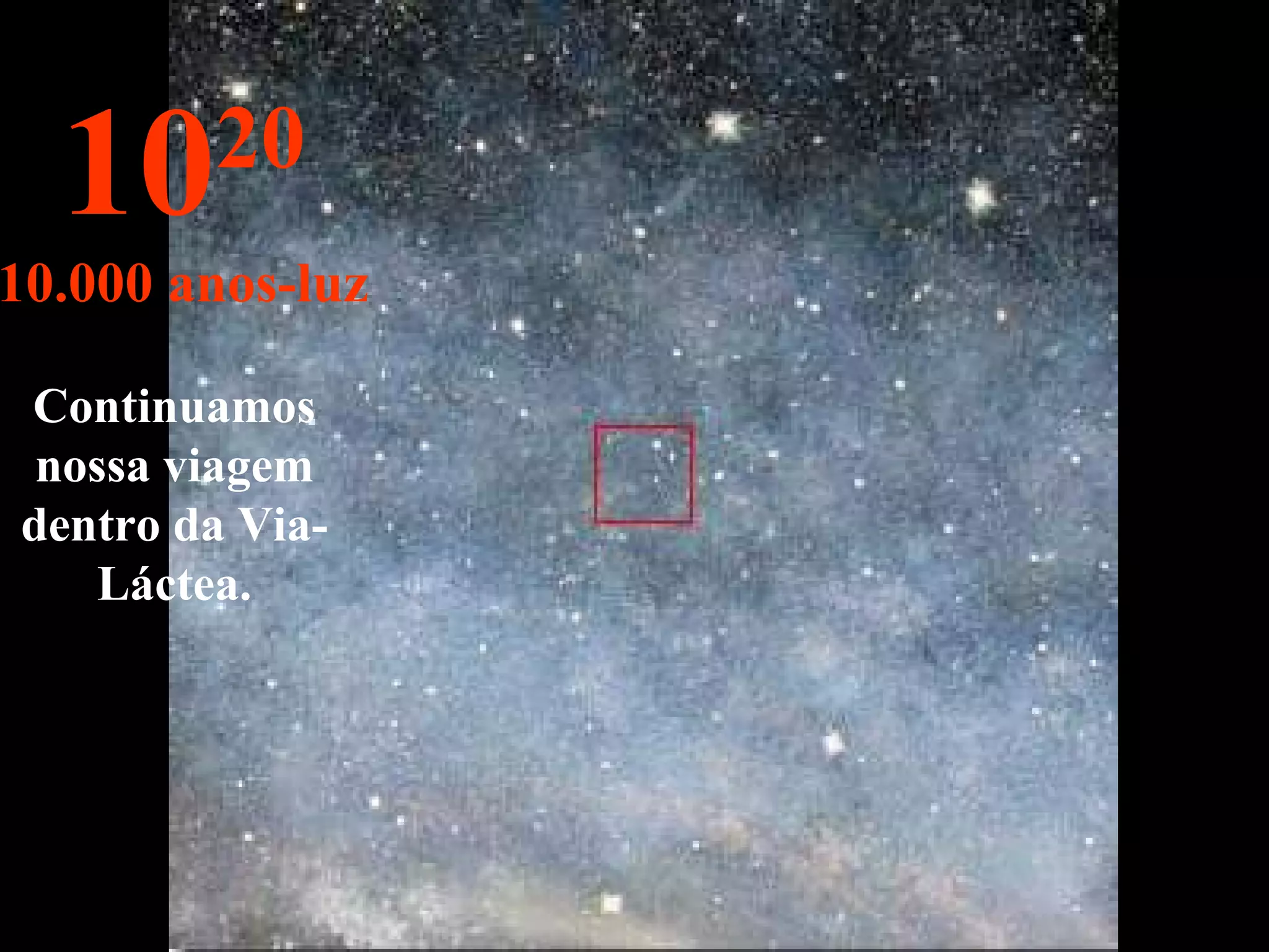 Continuamos nossa viagem dentro da Via-Láctea. 10 20 10.000 anos-luz 