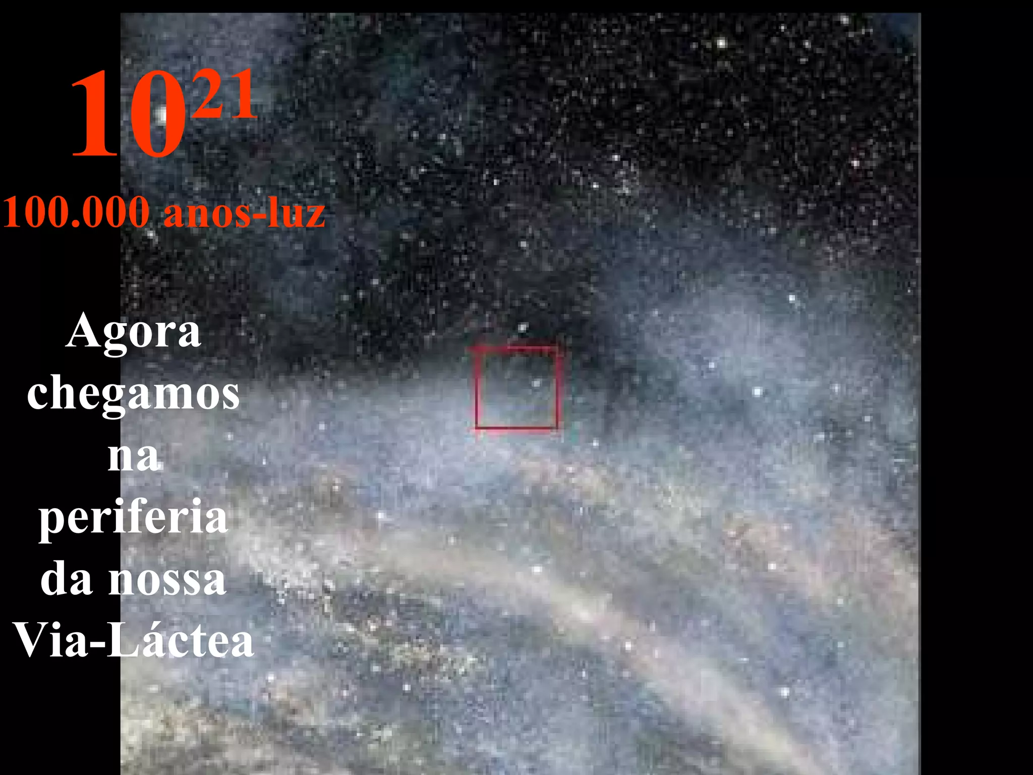 Agora chegamos na periferia da nossa Via-Láctea 10 21 100.000 anos-luz 