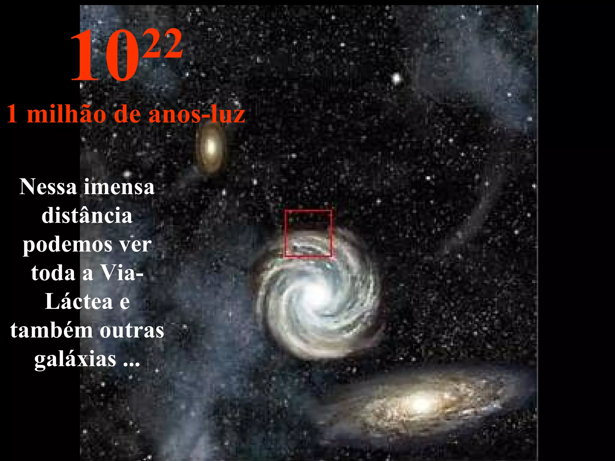 Nessa imensa distância podemos ver toda a Via-Láctea e também outras galáxias ... 10 22 1 milhão de anos-luz 