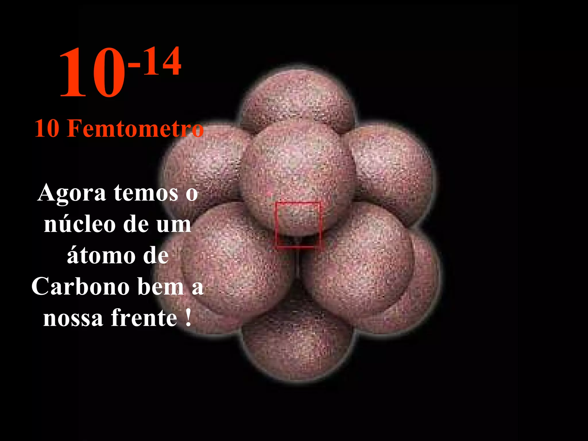 Agora temos o núcleo de um átomo de Carbono bem a nossa frente ! 10 -14 10 Femtometro 
