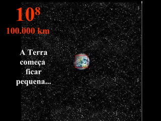 A Terra começa  ficar pequena... 10 8 100.000 km 