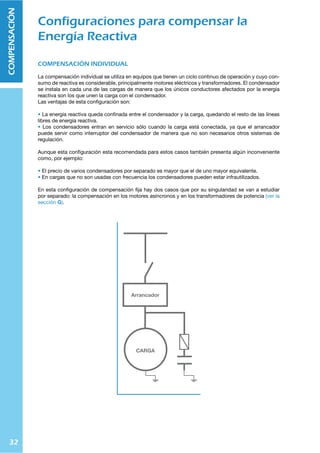 31
COMPENSACIÓN
Cálculo de la energía capacitiva necesaria
para la compensación
DETERMINACIÓN DE LA VARIABILIDAD DEL
FACTOR DE POTENCIA
Cuando se decida realizar la compensación de forma central
(ver la sección F), hay que saber como varía el valor FP a lo
largo del tiempo para decidir el número de escalones que
necesita la batería para lograr la potencia de capacitiva
calculada en todo momento.
Por ejemplo, supóngase que se necesita una batería de 80
kVAr, sabiendo que 60 kVAr los produce un motor concreto y
los otros 20 aparecen y desaparecen de forma intermitente
a lo largo del día.
2 escalones de 40 kVAr
Relación: 1:1:
Entra y sale
constantemente Î NO
4 escalones de 20 kVAr
Relación: 1:1:1:1:
Entra y sale a partir de
los 60 kVAr Î NO
2 escalones de 5 kVAr
1 escalón de 10 kVAr
3 escalones de 20 kVAr
Relación: 1:1:2:4:4:4:
Solución óptima Î SÍ
฀1:1:1:1…la potencia todos los
escalonamientos es igual.
฀1:2:2:2…la potencia del 1er
escalón es la mitad que los demás.
฀1:2:4:4…la potencia del 1er
escalón es la mitad del 2º y está a
su vez la mitad del resto.
FP antes
de
compensar
Factor de potencia después de compensar
cosĳ
0,400
0,430
0,460
0,490
0,520
0,550
0,580
0,610
0,640
0,670
0,700
0,730
0,760
0,790
0,800
0,810
0,820
0,830
0,840
0,850
0,860
0,870
0,880
0,890
0,900
0,910
0,920
0,930
0,940
0,950
0,960
0,970
0,980
0,990
tgĳ
2,291
2,100
1,930
1,779
1,643
1,518
1,405
1,299
1,201
1,108
1,020
0,936
0,855
0,776
0,750
0,724
0,698
0,672
0,646
0,620
0,593
0,567
0,540
0,512
0,484
0,456
0,426
0,395
0,363
0,329
0,292
0,251
0,203
0,142
1,541
1,350
1,180
1,029
0,893
0,768
0,655
0,549
0,451
0,358
0,270
0,186
0,105
0,026
-
-
-
-
-
-
-
-
-
-
-
-
-
-
-
-
-
-
-
-
1,645
1,454
1,284
1,133
0,997
0,873
0,759
0,653
0,555
0,462
0,374
0,290
0,209
0,130
0,104
0,078
0,052
0,026
-
-
-
-
-
-
-
-
-
-
-
-
-
-
-
-
1,752
1,560
1,391
1,239
1,103
0,979
0,865
0,759
0,661
0,568
0,480
0,396
0,315
0,236
0,210
0,184
0,158
0,132
0,106
0,080
0,054
0,027
-
-
-
-
-
-
-
-
-
-
-
-
1,807
1,615
1,446
1,295
1,158
1,034
0,920
0,815
0,716
0,624
0,536
0,452
0,371
0,292
0,266
0,240
0,214
0,188
0,162
0,135
0,109
0,082
0,055
0,028
-
-
-
-
-
-
-
-
-
-
1,865
1,674
1,504
1,353
1,217
1,092
0,979
0,873
0,775
0,682
0,594
0,510
0,429
0,350
0,324
0,298
0,272
0,246
0,220
0,194
0,167
0,141
0,114
0,086
0,058
0,030
-
-
-
-
-
-
-
-
1,963
1,771
1,602
1,450
1,314
1,190
1,076
0,970
0,872
0,779
0,692
0,608
0,526
0,447
0,421
0,395
0,369
0,343
0,317
0,291
0,265
0,238
0,211
0,184
0,156
0,127
0,097
0,067
0,034
-
-
-
-
-
2,000
1,808
1,639
1,487
1,351
1,227
1,113
1,007
0,909
0,816
0,729
0,645
0,563
0,484
0,458
0,432
0,406
0,380
0,354
0,328
0,302
0,275
0,248
0,221
0,193
0,164
0,134
0,104
0,071
0,037
-
-
-
-
2,041
1,849
1,680
1,528
1,392
1,268
1,154
1,048
0,950
0,857
0,770
0,686
0,605
0,525
0,499
0,473
0,447
0,421
0,395
0,369
0,343
0,316
0,289
0,262
0,234
0,205
0,175
0,145
0,112
0,078
0,041
-
-
-
2,088
1,897
1,727
1,576
1,440
1,315
1,201
1,096
0,998
0,905
0,817
0,733
0,652
0,573
0,547
0,521
0,495
0,469
0,443
0,417
0,390
0,364
0,337
0,309
0,281
0,253
0,223
0,192
0,160
0,126
0,089
0,048
-
-
2,149
1,957
1,788
1,637
1,500
1,376
1,262
1,157
1,058
0,966
0,878
0,794
0,713
0,634
0,608
0,581
0,556
0,530
0,503
0,477
0,451
0,424
0,397
0,370
0,342
0,313
0,284
0,253
0,220
0,186
0,149
0,108
0,061
-
2,291
2,100
1,930
1,779
1,643
1,518
1,405
1,299
1,201
1,108
1,020
0,936
0,855
0,776
0,750
0,724
0,698
0,672
0,646
0,620
0,593
0,567
0,540
0,512
0,484
0,456
0,426
0,395
0,363
0,329
0,292
0,251
0,203
0,142
cosĳ
tgĳ
0,80
0,750
0,84
0,646
0,90
0,484
0,90
0,484
0,95
0,329
0,96
0,292
0,97
0,251
0,98
0,203
0,99
0,142
1,00
0,000
0,88
0,540
Valores del factor k más usuales
 
