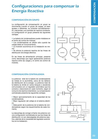 32
COMPENSACIÓN
Configuraciones para compensar la
Energía Reactiva
COMPENSACIÓN INDIVIDUAL
La compensación individual se utiliza en equipos que tienen un ciclo continuo de operación y cuyo con-
sumo de reactiva es considerable, principalmente motores eléctricos y transformadores. El condensador
se instala en cada una de las cargas de manera que los únicos conductores afectados por la energía
reactiva son los que unen la carga con el condensador.
Las ventajas de esta conﬁguración son:
฀La energía reactiva queda conﬁnada entre el condensador y la carga, quedando el resto de las líneas
libres de energía reactiva.
฀Los condensadores entran en servicio sólo cuando la carga está conectada, ya que el arrancador
puede servir como interruptor del condensador de manera que no son necesarios otros sistemas de
regulación.
Aunque esta conﬁguración esta recomendada para estos casos también presenta algún inconveniente
como, por ejemplo:
฀El precio de varios condensadores por separado es mayor que el de uno mayor equivalente.
฀En cargas que no son usadas con frecuencia los condensadores pueden estar infrautilizados.
En esta conﬁguración de compensación ﬁja hay dos casos que por su singularidad se van a estudiar
por separado: la compensación en los motores asíncronos y en los transformadores de potencia (ver la
sección G).
Arrancador
CARGA
 