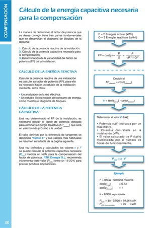 30
COMPENSACIÓN
Cálculo de la energía capacitiva necesaria
para la compensación
La manera de determinar el factor de potencia que
se desea corregir tiene tres partes fundamentales
que se desarrollan el diagrama de bloques de la
derecha:
1. Cálculo de la potencia reactiva de la instalación.
2. Cálculo de la potencia capacitiva necesaria para
la compensación.
3. Determinación de la variabilidad del factor de
potencia (FP) de la instalación.
CÁLCULO DE LA ENERGÍA REACTIVA
Calcular la potencia reactiva de una instalación
es calcular su factor de potencia (FP), para ello
es necesario hacer un estudio de la instalación
mediante, entre otras:
฀Un analizador de la red eléctrica.
฀Un estudio de los recibos del consumo de energía,
como muestra el diagrama de bloques.
CÁLCULO DE LA POTENCIA
CAPACITIVA
Una vez determinado el FP de la instalación, es
necesario decidir el factor de potencia deseado
para eliminar la Energía Reactiva (FPdeseado
) que será
un valor lo más próximo a la unidad.
El valor deﬁnido por la diferencia de tangentes se
denomina “factor k” y sus valores más habituales
se resumen en la tabla de la página siguiente.
Una vez deﬁnidos y calculados los valores k y F
se puede calcular la potencia capacitiva necesaria
(PkVAr
) medida en kVAr para la compensación del
factor de potencia. RTR Energía S.L. recomienda
incrementar este valor (PkVAr
) entre un 15-20% para
preveer posibles ampliaciones.
FP = cos(ĳ 