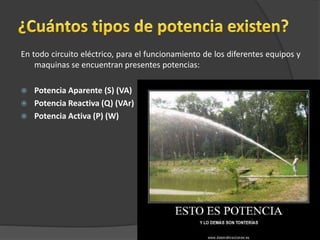 En todo circuito eléctrico, para el funcionamiento de los diferentes equipos y
maquinas se encuentran presentes potencias:
 Potencia Aparente (S) (VA)
 Potencia Reactiva (Q) (VAr)
 Potencia Activa (P) (W)
 