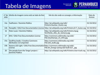 potencia&energia 8ano ensino fundamental | PPTX | Power and Energy ...