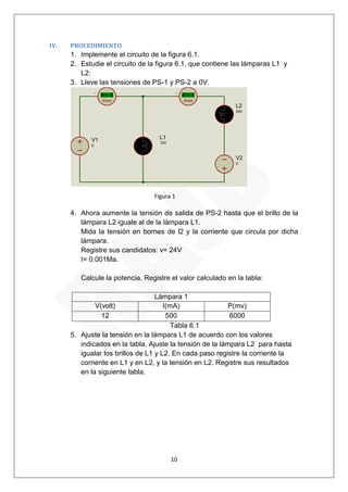 10 
IV. PROCEDIMIENTO 
1. Implemente el circuito de la figura 6.1. 
2. Estudie el circuito de la figura 6.1, que contiene las lámparas L1 y 
L2: 
3. Lleve las tensiones de PS-1 y PS-2 a 0V. 
4. Ahora aumente la tensión de salida de PS-2 hasta que el brillo de la 
lámpara L2 iguale al de la lámpara L1. 
Mida la tensión en bornes de l2 y la corriente que circula por dicha 
lámpara. 
Registre sus candidatos: v= 24V 
I= 0.001Ma. 
Calcule la potencia. Registre el valor calculado en la tabla: 
Lámpara 1 
V(volt) I(mA) P(mv) 
12 500 6000 
Tabla 6.1 
5. Ajuste la tensión en la lámpara L1 de acuerdo con los valores 
indicados en la tabla. Ajuste la tensión de la lámpara L2 para hasta 
igualar los brillos de L1 y L2. En cada paso registre la corriente la 
corriente en L1 y en L2, y la tensión en L2. Registre sus resultados 
en la siguiente tabla. 
V1 
0 
L1 
12V 
V2 
0 
L2 
24V 
Amps 
0.00 
Amps 
0.00 
Figura 1 
 
