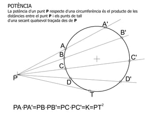 2
PA·PA'=PB·PB'=PC·PC'=K=PT
A
A'
B
B'
C
C'
D D'
T
P
POTÈNCIA
La potència d’un punt P respecte d’una circumferència és el producte de les
distàncies entre el punt P i els punts de tall
d’una secant qualsevol traçada des de P
 