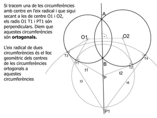 Si tracem una de les circumferències
amb centre en l’eix radical i que sigui
secant a les de centre O1 i O2,
els radis O1 T1 i PT1 són
perpendiculars. Diem que
aquestes circumferències
són ortogonals.
L’eix radical de dues
circumferències és el lloc
geomètric dels centres
de les circumferències
ortogonals a
aquestes
circumferències
O1 O2
A
BT1
t1
t2
P
T2
P1
T3
T4
t3 t4
 