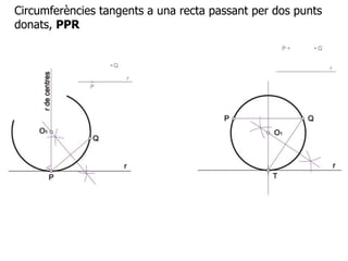 Circumferències tangents a una recta passant per dos punts
donats, PPR
 