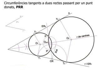 Circumferències tangents a dues rectes passant per un punt
donats, PRR
 