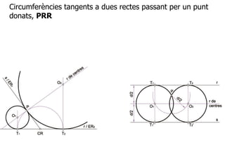 Circumferències tangents a dues rectes passant per un punt
donats, PRR
 