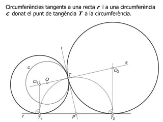 Circumferències tangents a una recta r i a una circumferència
c donat el punt de tangència T a la circumferència.
 