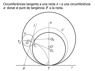 Circumferències tangents a una recta r i a una circumferència
c donat el punt de tangència T a la recta.
 