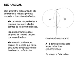 EIX RADICAL
Lloc geomètric dels punts del pla
que tenen la mateixa potència
respecte a dues circumferències.
•És una recta perpendicular al
segment que uneix els dos
centres de les circumferències.
•En dues circumferències
tangents és la recta tangent
comuna a les dues.
•En dues circumferències
secants és la recta que passa
pels punts d’intersecció entre
les dues circumferències.
O O'
A
B
Circumferències secants
A i B tenen potència zero
respecte les dues
circumferències
Pertanyen a l’eix radical
 