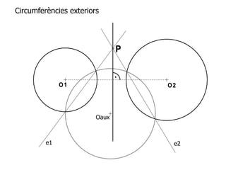 Circumferències exteriors
P
O1 O2
Oaux
e1 e2
 