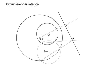 O1
O2
Oaux
P
Circumferències interiors
 
