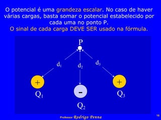 O potencial é uma  grandeza escalar . No caso de haver várias cargas, basta somar o potencial estabelecido por cada uma no ponto P. O sinal de cada carga DEVE SER usado na fórmula. + Q 1 + Q 3 - Q 2 P d 3 d 2 d 1 