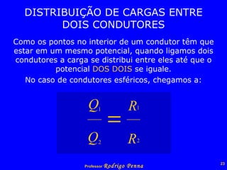 DISTRIBUIÇÃO DE CARGAS ENTRE DOIS CONDUTORES Como os pontos no interior de um condutor têm que estar em um mesmo potencial, quando ligamos dois condutores a carga se distribui entre eles até que o potencial  DOS DOIS  se iguale. No caso de condutores esféricos, chegamos a: 