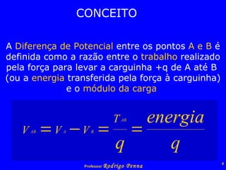 CONCEITO A  Diferença de Potencial  entre os pontos  A e B  é definida como a razão entre o  trabalho  realizado pela força para levar a carguinha +q de A até B  (ou a  energia  transferida pela força à carguinha) e o  módulo da carga   