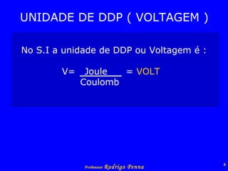 UNIDADE DE DDP ( VOLTAGEM ) No S.I a unidade de DDP ou Voltagem é : V=  Joule  =  VOLT   Coulomb 