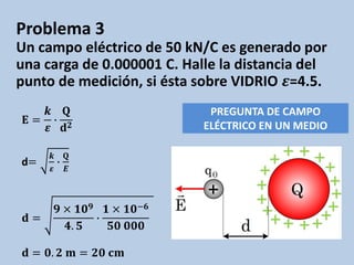 PREGUNTA DE CAMPO
ELÉCTRICO EN UN MEDIO
Problema 3
Un campo eléctrico de 50 kN/C es generado por
una carga de 0.000001 C. ...