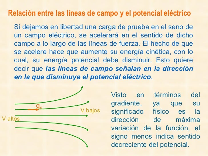 Potencial electrico