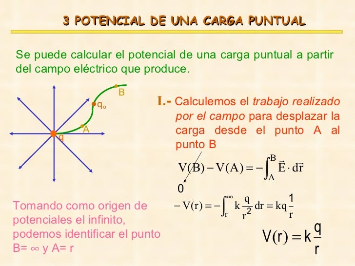 Potencial electrico