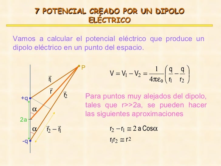 Potencial electrico