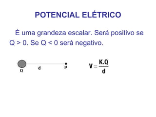POTENCIAL ELÉTRICO
É uma grandeza escalar. Será positivo se
Q > 0. Se Q < 0 será negativo.
K.Q
V
d
=
 