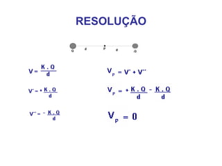 RESOLUÇÃO
 