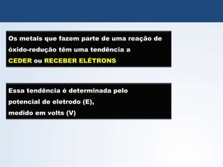 QUÍMICA, 3º Ano
Potencial das Pilhas
Os metais que fazem parte de uma reação de
óxido-redução têm uma tendência a
CEDER ou RECEBER ELÉTRONS
Essa tendência é determinada pelo
potencial de eletrodo (E),
medido em volts (V)
 