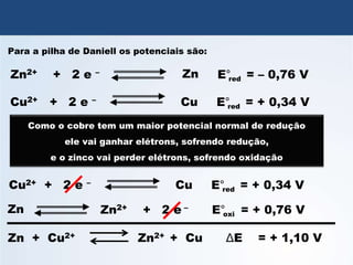 QUÍMICA, 3º Ano
Potencial das Pilhas
Para a pilha de Daniell os potenciais são:
Zn
2 e –
+
Zn2+
Cu
Cu2+ + 2 e –
E° = – 0,76 V
red
E° = + 0,34 V
red
Como o cobre tem um maior potencial normal de redução
ele vai ganhar elétrons, sofrendo redução,
e o zinco vai perder elétrons, sofrendo oxidação
Cu
Cu2+ + 2 e – E° = + 0,34 V
red
Zn 2 e –
+
Zn2+ E° = + 0,76 V
oxi
Zn + Cu2+ Zn2+ + Cu ΔE = + 1,10 V
 