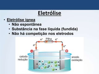 Eletrólise
• Eletrólise ígnea
• Não espontânea
• Substância na fase líquida (fundida)
• Não há competição nos eletrodos
 