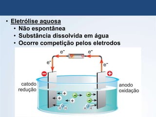 • Eletrólise aquosa
• Não espontânea
• Substância dissolvida em água
• Ocorre competição pelos eletrodos
 