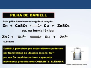 QUÍMICA, 3º Ano
Potencial das Pilhas
PILHA DE DANIELL
Esta pilha baseia-se na seguinte reação:
ou, na forma iônica
Zn + Cu
CuSO4 + ZnSO4
Zn + Cu2+ Cu + Zn2+
**
ELÉTRONS
DANIELL percebeu que estes elétrons poderiam
ser transferidos do Zn para os íons Cu2+
por um fio condutor externo e que este
movimento produzia uma
Imagem : Mbarousse/Public Domain
 