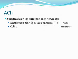 ACh
 Sintetizada en las terminaciones nerviosas:
 Acetil coenzima A (a su vez de glucosa) + Acetil
 Colina Transferasa
 