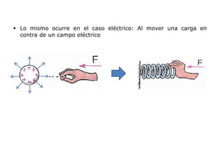  Lo mismo ocurre en el caso eléctrico: Al mover una carga en
contra de un campo eléctrico
 