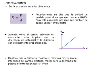 OBSERVACIONES
 De la expresión anterior obtenemos
 Anteriormente se dijo que la unidad de
medida para el campo eléctrico era (N/C).
Pero esta expresión nos dice que también se
puede utilizar (Volt/metro)
 Además como el campo eléctrico es
constante, esto implica que la
diferencia de potencial y la distancia
son directamente proporcionales.
 Manteniendo la distancia constante; mientras mayor sea la
intensidad del campo eléctrico, mayor será la diferencia de
potencial entre las placas  V=Ed
 
